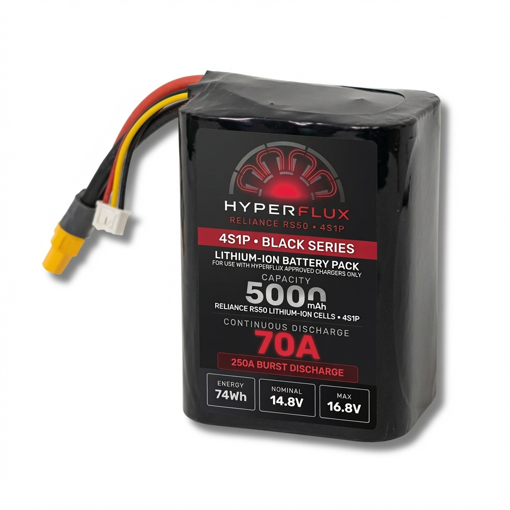 4S1P Black Series